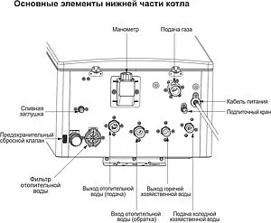 Настенный газовый котел двухконтурный турбированный 13кВт Navien Deluxe Comfort Coaxial 13K PNGB3510013L001 Настенный газовый котел двухконтурный турбированный 13кВт Navien Deluxe Comfort Coaxial 13K PNGB3510013L001, 4