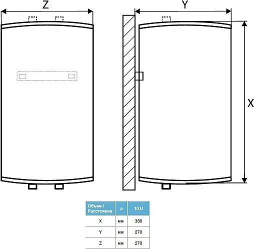 Водонагреватель накопительный электрический Thermex Inox Cask IC 10 U 151027