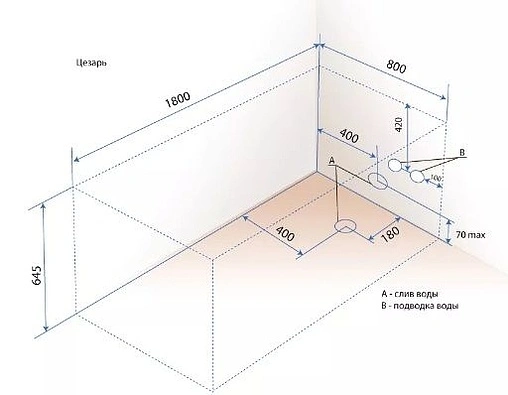 Ванна акриловая Triton Цезарь 180x80 Н0000000219