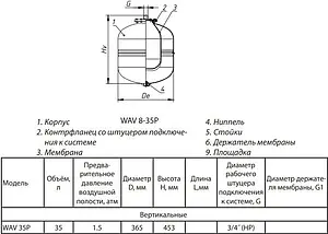 Гидроаккумулятор Wester 35л 10 бар WAV 35P Гидроаккумулятор Wester 35л 10 бар WAV 35P, 2
