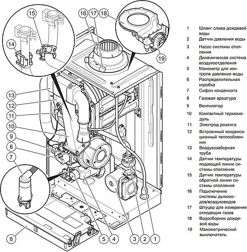 Настенный конденсационный газовый котел одноконтурный турбированный 65кВт Vaillant ecoTEC plus VU INT 656/5-5 H 0010021533 Настенный конденсационный газовый котел одноконтурный турбированный 65кВт Vaillant ecoTEC plus VU INT 656/5-5 H 0010021533