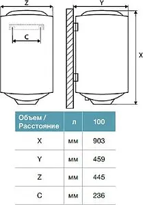 Водонагреватель накопительный электрический Thermex Eterna 100 V 151013 Водонагреватель накопительный электрический Thermex Eterna 100 V 151013, 2