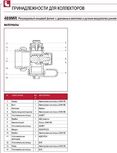 Узел концевой для коллектора 1&quot;н Itap 4890100MR