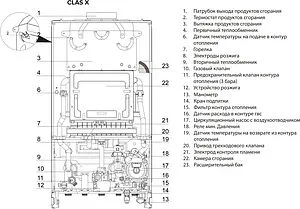 Настенный газовый котел двухконтурный 24кВт Ariston CLAS X 24 CF NG 3300866 Настенный газовый котел двухконтурный 24кВт Ariston CLAS X 24 CF NG 3300866, 3