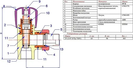 Вентиль регулирующий угловой 25мм x ¾"н Valtec VTp.718.V.02505