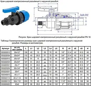 Кран шаровый с переходом на пнд трубу 50мм x 1½"н ТПК-Аква 99255 Кран шаровый с переходом на пнд трубу 50мм x 1½"н ТПК-Аква 99255, 2