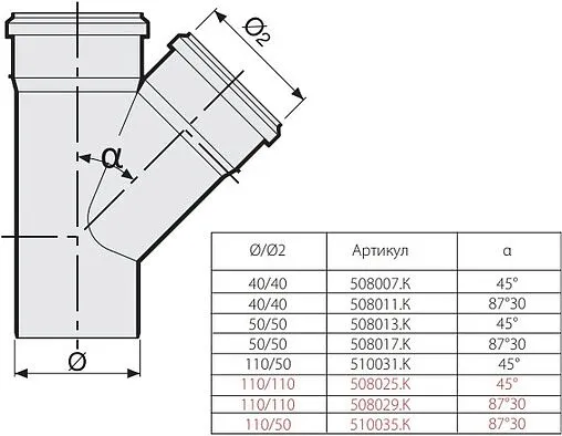 Тройник внутренний бесшумный D=110x50мм Угол 87° Sinikon 510035.K