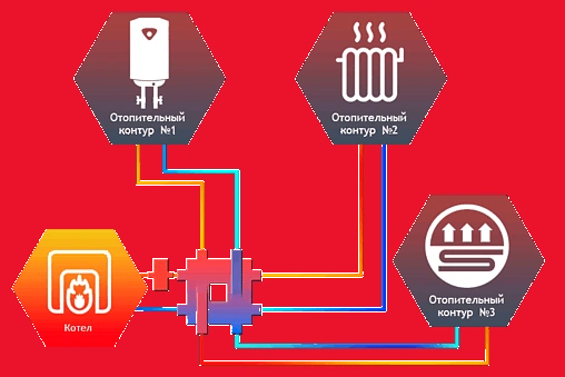 Фильтр-дешламатор 1¼&quot;н x 1¼&quot;н Sever FS/32 1925032