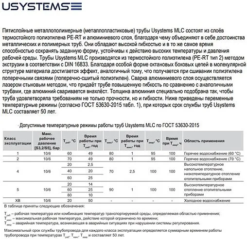 Труба металлопластиковая USYSTEMS MLC 20 x 2.0 мм PE-RT/AL/PE-RT бухта 100м 1237003