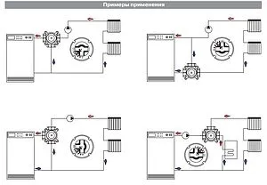 Трехходовой смесительный клапан ¾&quot; Kvs 7.7 Valtec VT.MIX03.G.05, 4