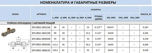 Тройник компрессионный переходной 20мм x ½&quot;н x 20мм Stout SFS-0011-001220