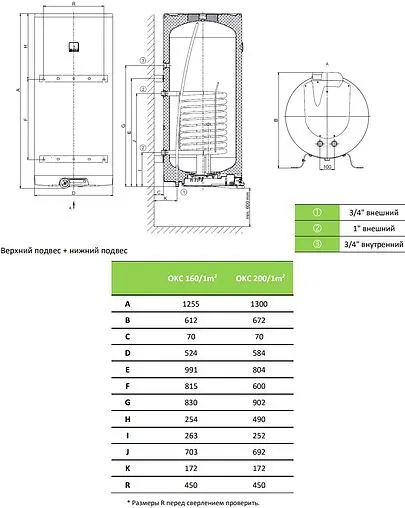 Бойлер комбинированного нагрева Drazice OKC 160/1m2 (24 кВт) 1106209101