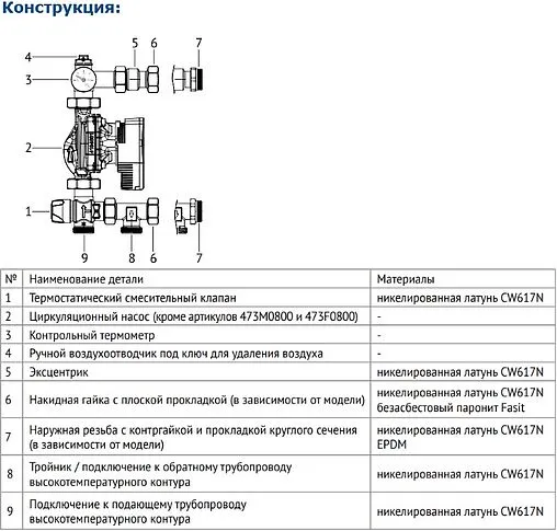 Узел насосно-смесительный с насосом ZOTA EcoRING 25/60 Uni-fitt Solomix X 473Z0800