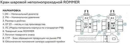 Кран шаровый ½&quot;н x ½&quot;н Rommer ГОСТ Р 59553-2021 RBV-0007-2410215