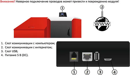 Интернет модуль для дистанционно управлять работой котла Stout ST-507 STE-0101-007006