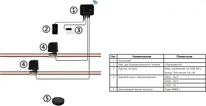 Кран шаровый с электроприводом Arrowhead 1" 12В 513344 Кран шаровый с электроприводом Arrowhead 1" 12В 513344, 5