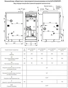Напольный газовый котел одноконтурный 30кВт ACV Alfa Comfort 30 v15 04531501 Напольный газовый котел одноконтурный 30кВт ACV Alfa Comfort 30 v15 04531501, 2