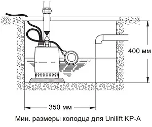 Насос дренажный Q=11.2м³/ч H=7.5м Grundfos UNILIFT KP 250-A1 012H1800 Насос дренажный Q=11.2м³/ч H=7.5м Grundfos UNILIFT KP 250-A1 012H1800, 4