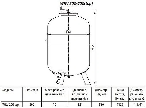 Расширительный бак Uni-Fitt 200л 5 бар WRV200-U