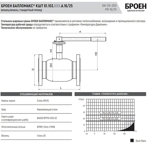 Кран шаровый фланцевый Ду150 Ру16 Broen БАЛЛОМАКС КШТ 61.103.150.А.16