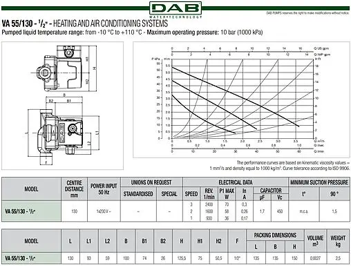 Насос циркуляционный DAB VA 55/130 ½&quot; 60182179H