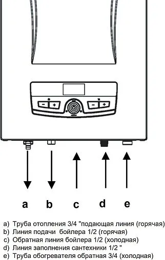 Котел электрический одноконтурный 9кВт E.C.A. Arceus EK 9 ST RU 2000000006505 Котел электрический одноконтурный 9кВт E.C.A. Arceus EK 9 ST RU 2000000006505