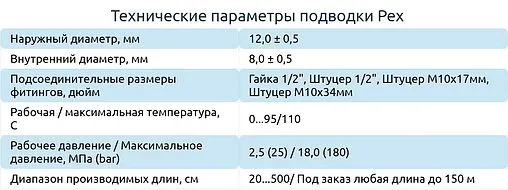 Гибкая подводка Monoflex PEX 12мм 0.6м x ½&quot;в x ½&quot;н Н01522