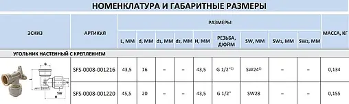 Водорозетка компрессионная 20мм x ½"в APE 754L 12x20