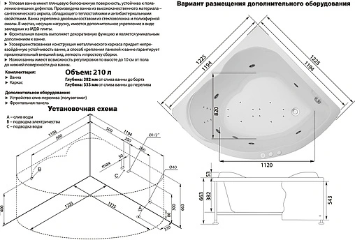 Ванна акриловая Aquanet Fregate 120x120 00203935