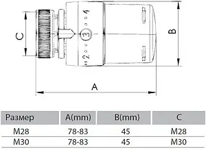 Комплект вентилей терморегулирующих прямых ½" в/н Arco Tibet KCT02 Комплект вентилей терморегулирующих прямых ½" в/н Arco Tibet KCT02, 5