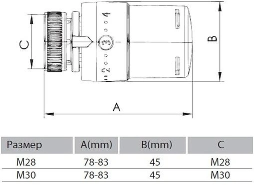 Комплект вентилей терморегулирующих прямых ½&quot; в/н Arco Tibet KCT02