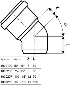 Отвод внутренний бесшумный D=110мм Угол 15° Uponor Decibel 1000207 Отвод внутренний бесшумный D=110мм Угол 15° Uponor Decibel 1000207, 2