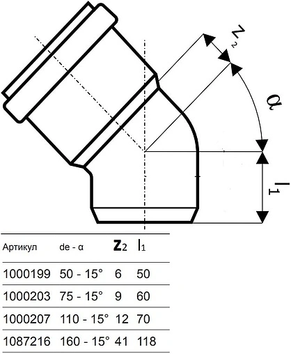 Отвод внутренний бесшумный D=110мм Угол 15° Uponor Decibel 1000207