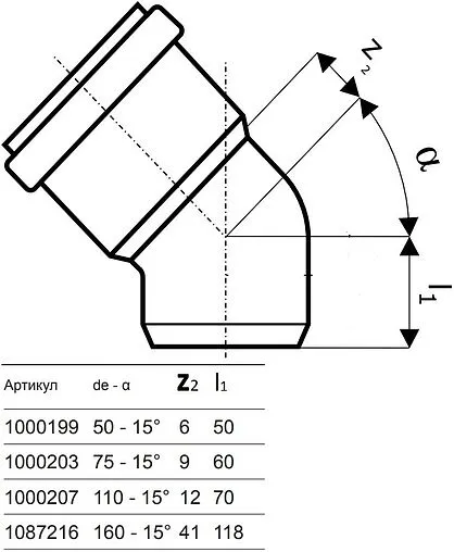 Отвод внутренний бесшумный D=50мм Угол 15° Uponor Decibel 1000199