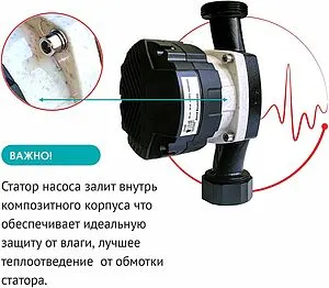 Насос циркуляционный Wester WPE25-80P Насос циркуляционный Wester WPE25-80P, 3