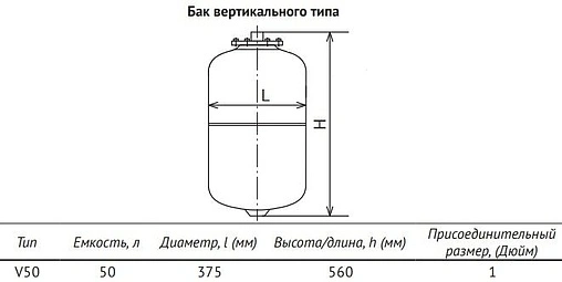 Расширительный бак UniPump 50л 6 бар 83638