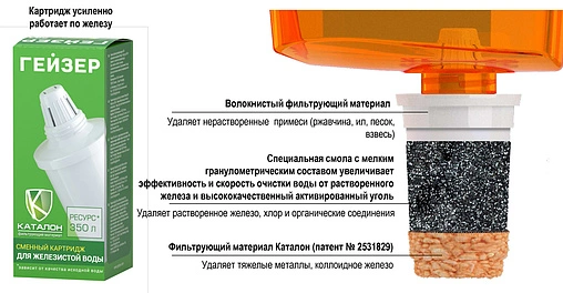 Картридж для фильтра-кувшина Гейзер №503 30504