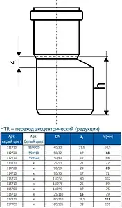 Патрубок переходной длинный внутренний D=40x32мм Ostendorf HTR 111710, 2