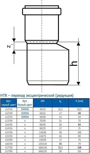 Патрубок переходной длинный внутренний белый D=40x32мм Ostendorf HTw HTR 559900