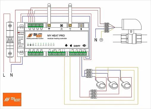 Контроллер MyHeat Pro 6284