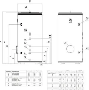Бойлер косвенного нагрева с возможностью установки ТЭНа Uni-fitt STINOX F 500 (57 кВт) 805F0050, 2