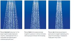 Лейка верхнего душа с настенным креплением Grohe Movario 100 Five хром 28513000 Лейка верхнего душа с настенным креплением Grohe Movario 100 Five хром 28513000, 4