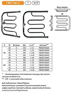 Полотенцесушитель водяной Тругор Фокстрот-Лиана 500x600 с полкой полированная сталь ПМ2/50/60П Полотенцесушитель водяной Тругор Фокстрот-Лиана 500x600 с полкой полированная сталь ПМ2/50/60П, 2