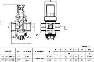 Редуктор давления поршневой ¾" Rommer RVS-0010-000020 Редуктор давления поршневой ¾" Rommer RVS-0010-000020, 2