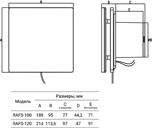 Вентилятор канальный Royal Thermo Sunset RAFS 100 S белый