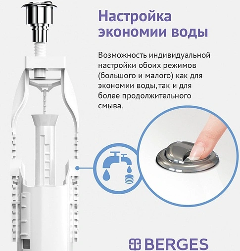 Комплект арматуры для бачка двухрежимный ½" пластик нижний BERGES Eko 21 030621