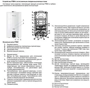 Водонагреватель проточный газовый Thermex Tion T 20 D 351113 Водонагреватель проточный газовый Thermex Tion T 20 D 351113, 2