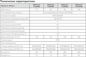 Водонагреватель накопительный электрический Philips UltraHeat Digital 50 YB AWH1616/51(50YB) Водонагреватель накопительный электрический Philips UltraHeat Digital 50 YB AWH1616/51(50YB), 3