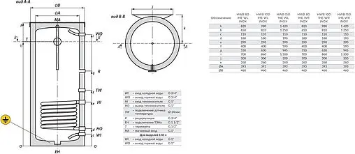 Бойлер косвенного нагрева с возможностью установки ТЭНа Gekon HWB 150 1HE WL INOX (30 кВт) GKB150WL