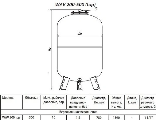 Гидроаккумулятор Uni-Fitt WAV500л 10 бар WAV500-U